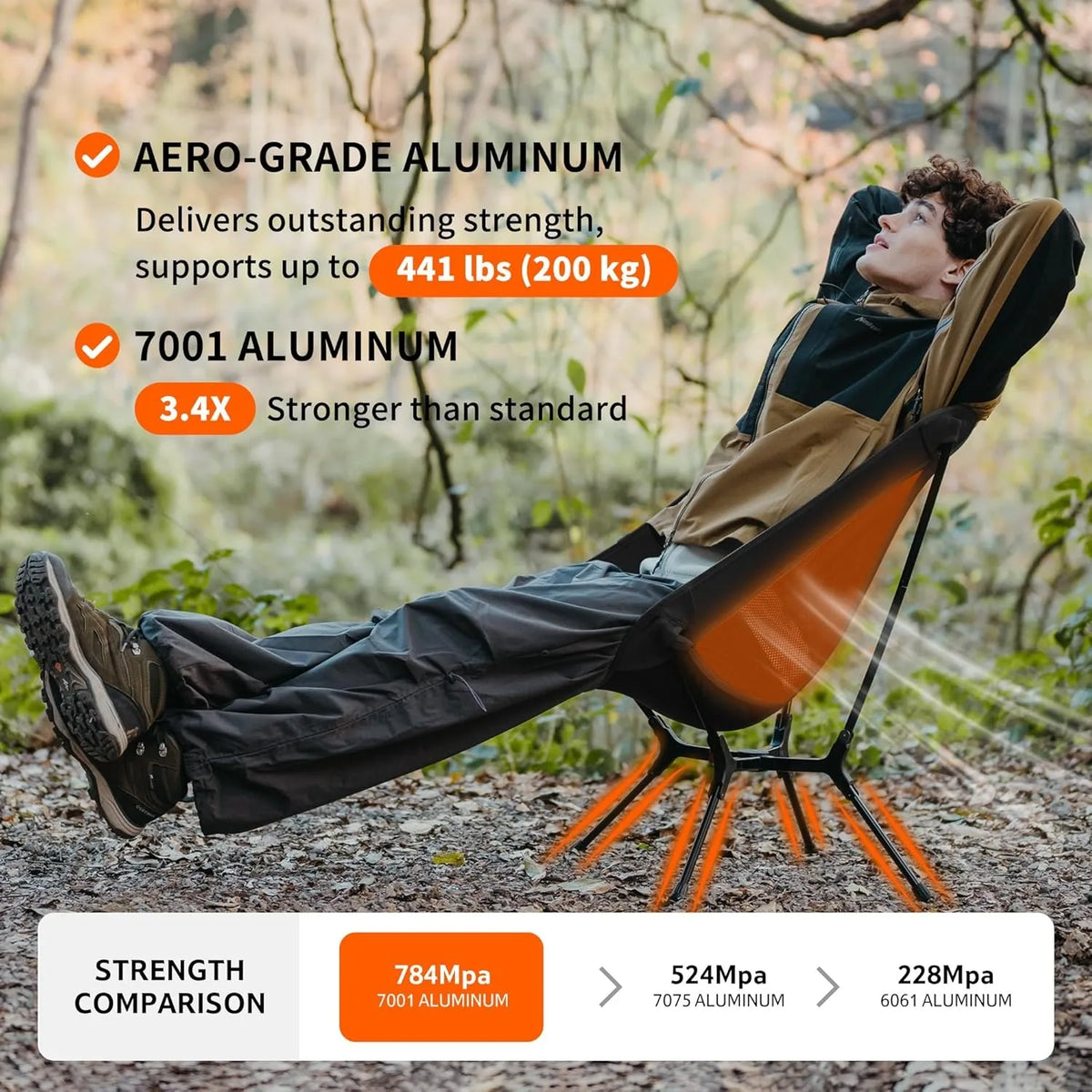 Naturehike Ultralight Folding Camping Chair Aluminum Alloy Fishing Chair 200kg Load Portable Compact Backpacking Hiking Chair