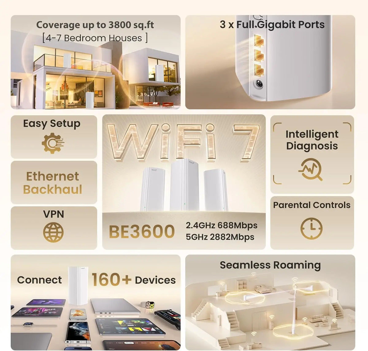 Tenda BE3600 WiFi7 Mesh System ME3 Pro Wireless Router Dual-Band WAN LAN Wi-Fi7 Mesh Wifi Range Extender WIFI7 Network Repeater