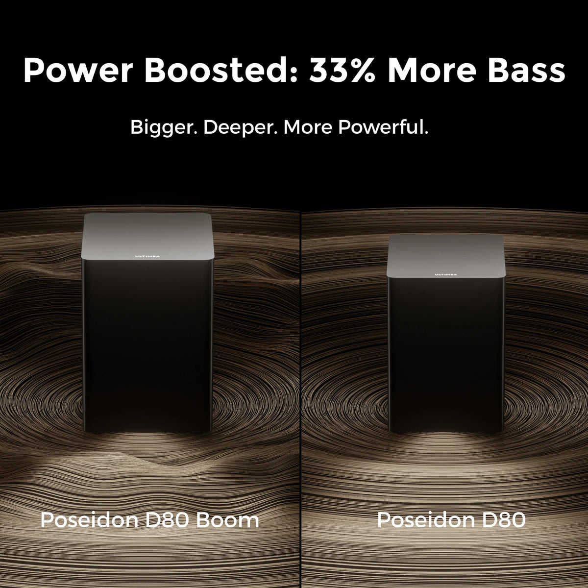 ULTIMEA 500W 7.1ch Dolby Atmos Soundbar with Wireless Subwoofer & 4 Surround Speakers, Home Theater System with APP Control