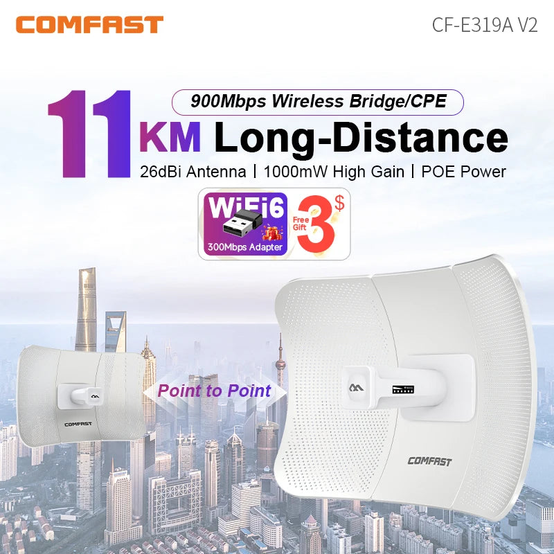 Comfast Outdoor Access Point 900Mbps Long Range Extender CPE 5GHz Wireless Bridge Transmission 5-11KM AP WISP IP65 Waterproof