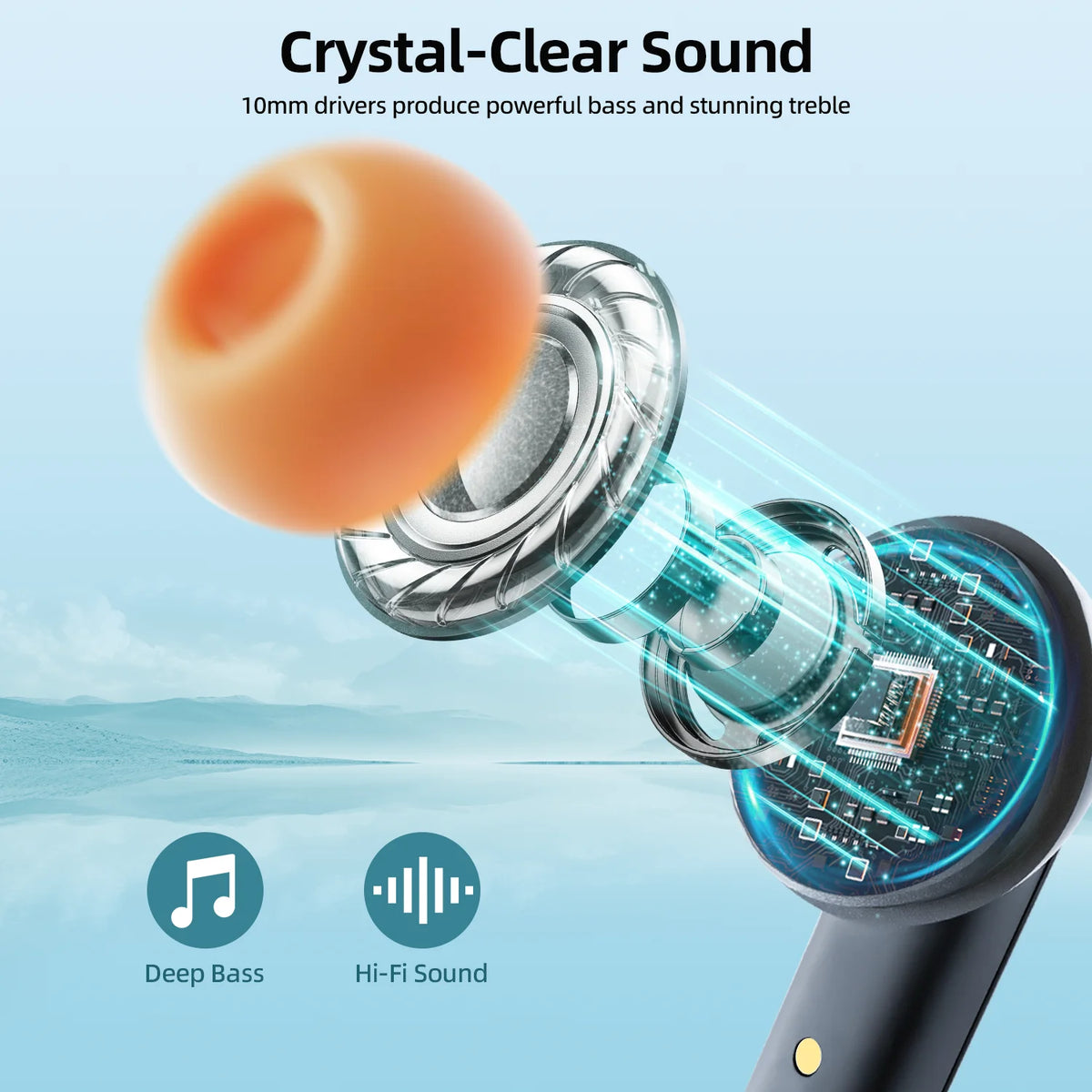 Bluetooth 5.4 TWS Wireless Earbuds, 100H Total Playtime, ENC Dual Microphone Noise Cancelling Earphones, Ultra Low Latency Gaming Headphones Fast Charging In Ear Bluetooth Earphones