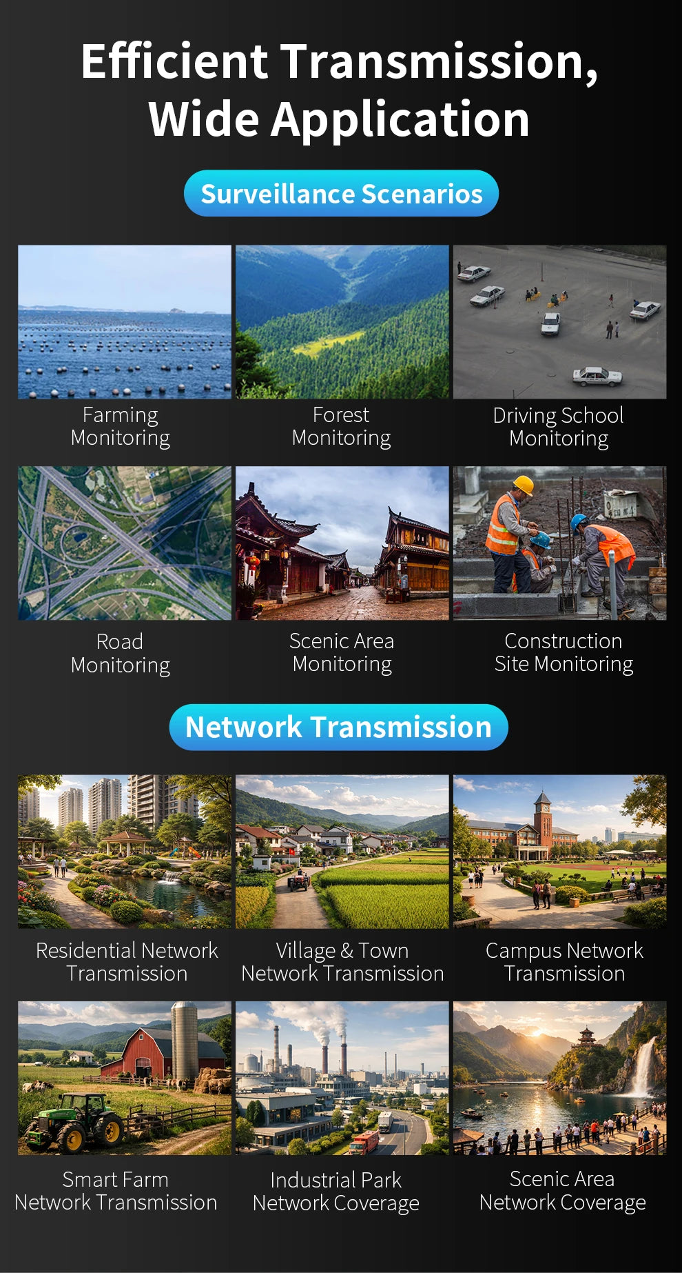 Comfast 5-11KM 5GHz Outdoor Access Point Wireless Bridge Long Distance WiFi CPE Router Wifi Signal Amplifier Antenna Extender AP