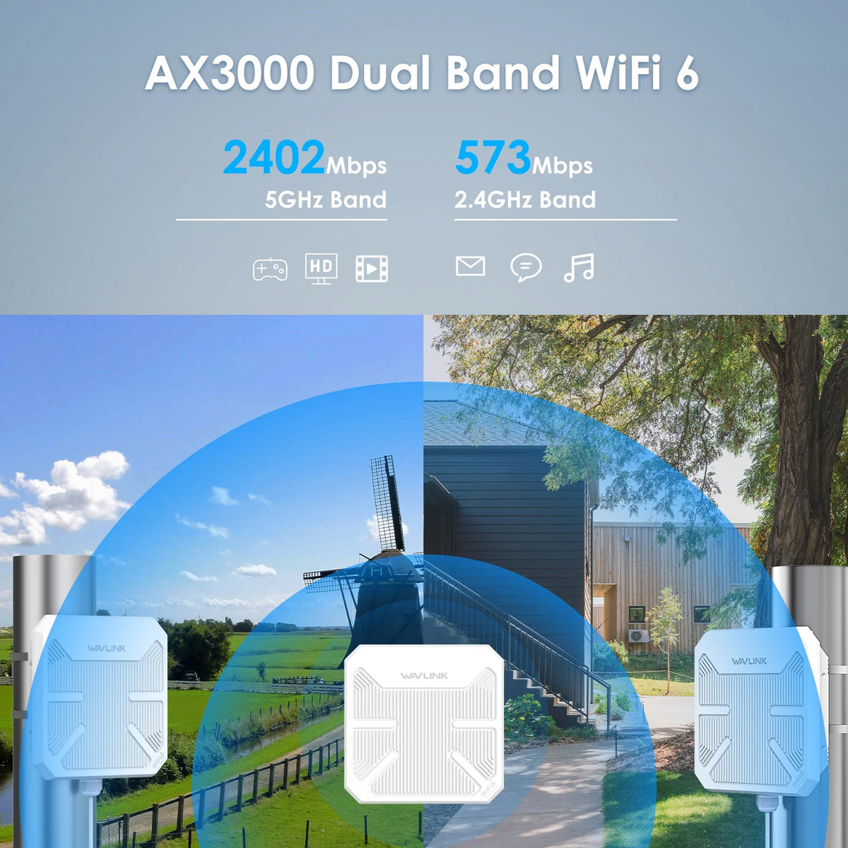 WAVLINK AX3000 Outdoor Wifi Router IP67 Weatherproof WIFI 6 Long Range Signal Extender 2.4G 5G Dual Dand Wireless Wifi Repeater