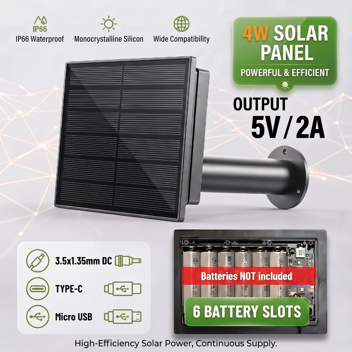 4W Solar Panel Install 18650 Battery Micro USB & TypeC 5V Output Solar Cells Remote Control Timer for Camera Or Router Charging