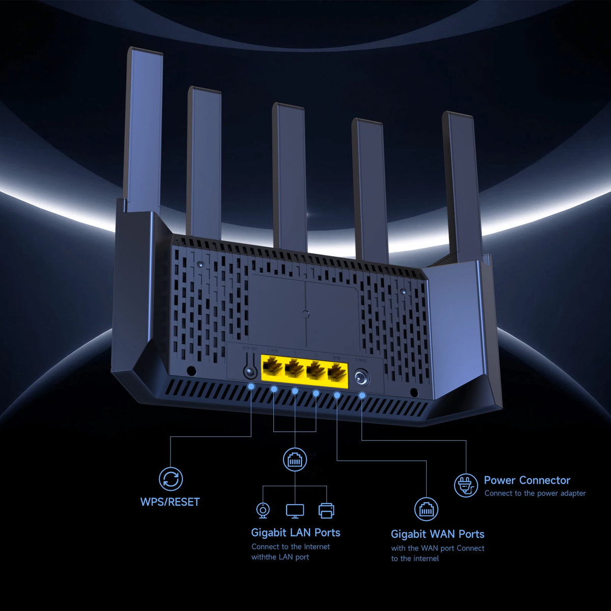 Tenda RX12L Pro AX3000 WiFi 6 Router Dual Band Gigabit Wireless Router ...