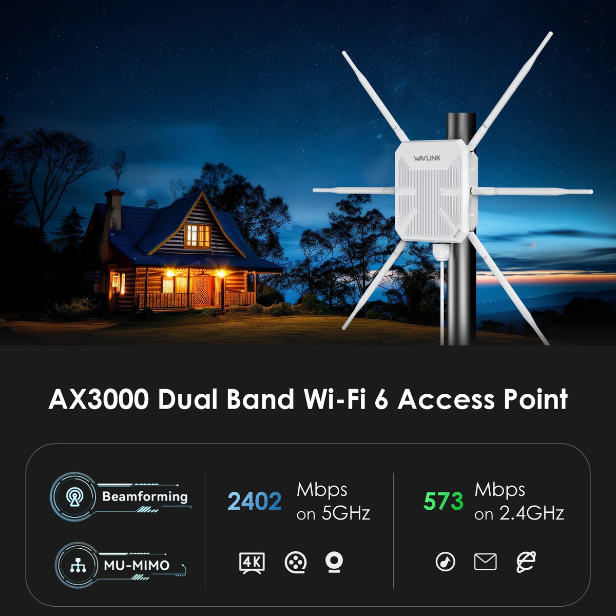 WAVLINK WiFi6 AX3000 Outdoor Access Point Router Dual Band 2.4G+5G High Power Outdoor WiFi Extender 6x7dBi High-gain Antennas