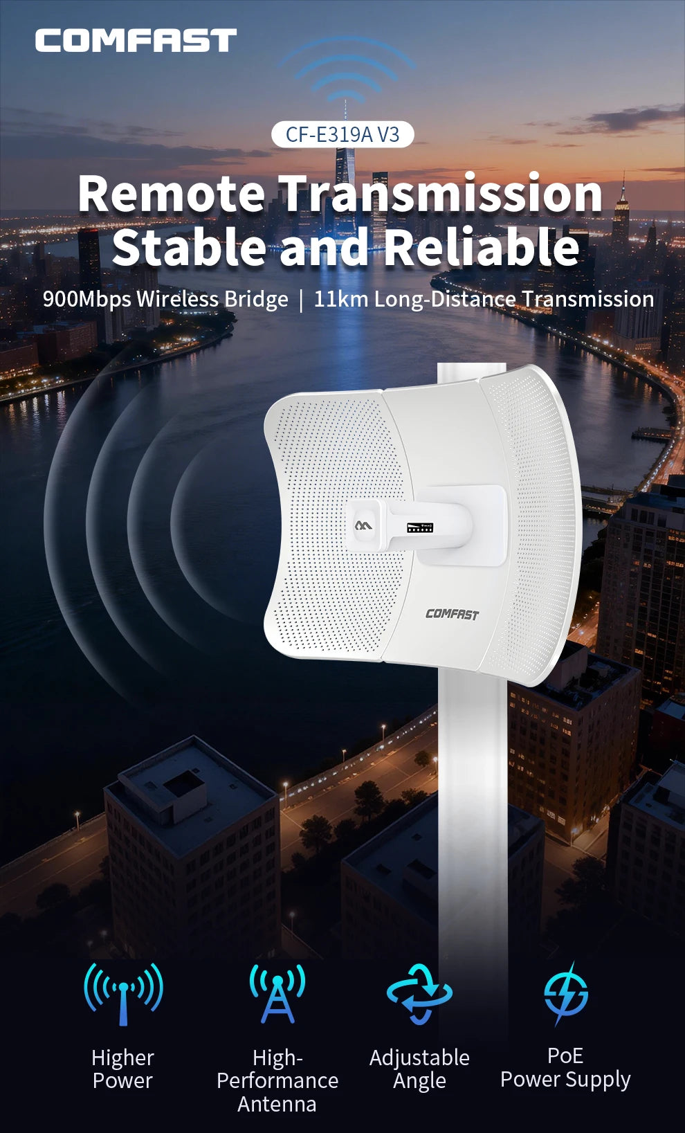 Comfast Outdoor Access Point 900Mbps Long Range Extender CPE 5GHz Wireless Bridge Transmission 5-11KM AP WISP IP65 Waterproof