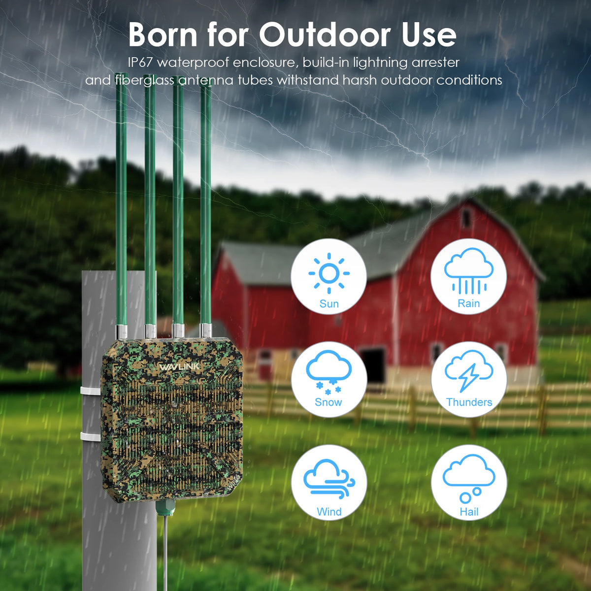 WAVLINK AX3000 Outdoor Wifi Router IP67 Weatherproof WIFI 6 Long Range Signal Extender 2.4G 5G Dual Dand Wireless Wifi Repeater