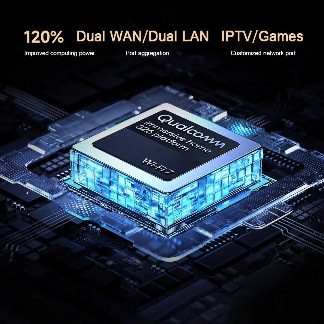 Xiaomi Router BE3600 Pro WiFi 7 Dual-Band WAN LAN 2.4/5GHz Qualcomm Quad-core 3570Mbps Gaming Acceleration Mesh Network Repeater