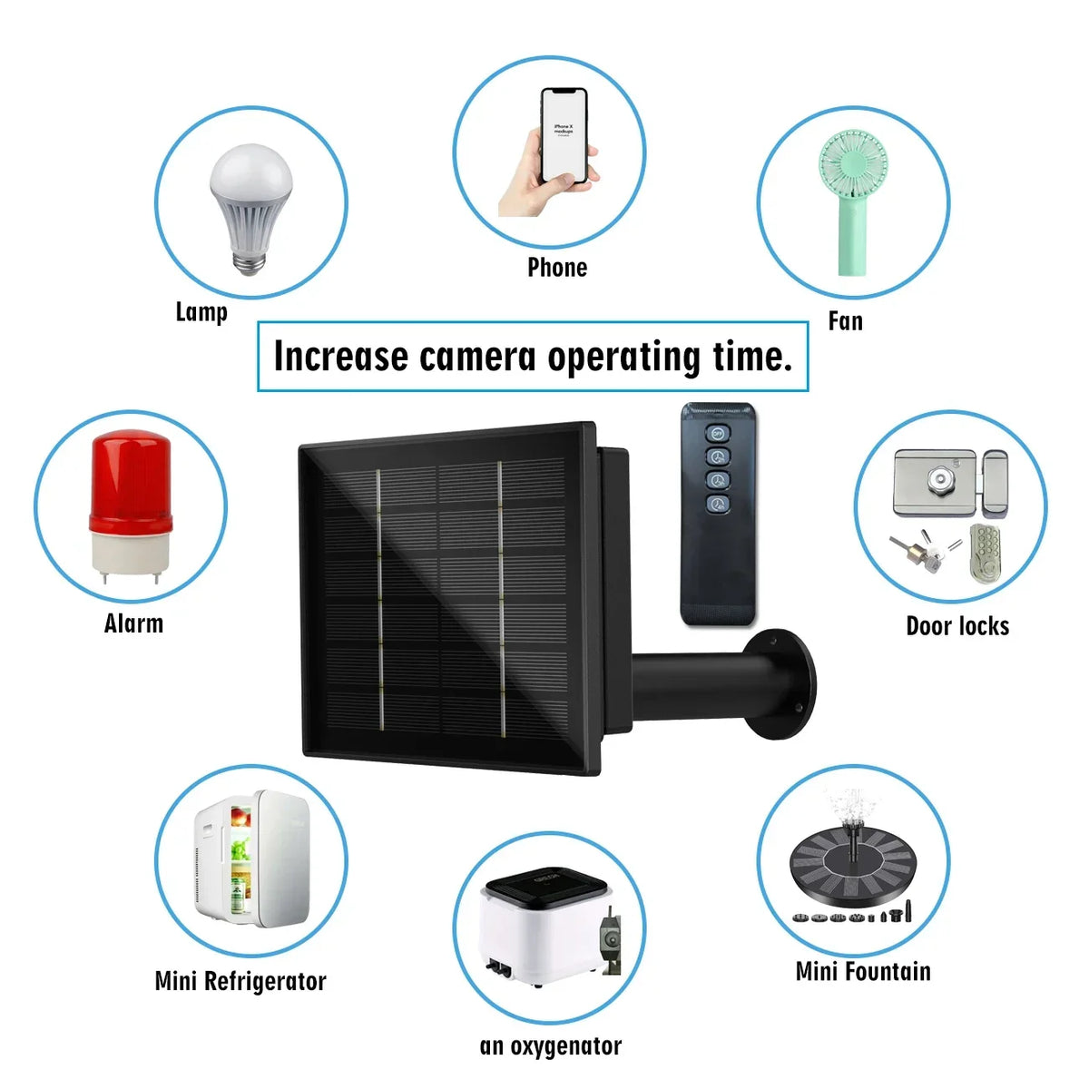 4W Solar Panel Install 18650 Battery Micro USB & TypeC 5V Output Solar Cells Remote Control Timer for Camera Or Router Charging