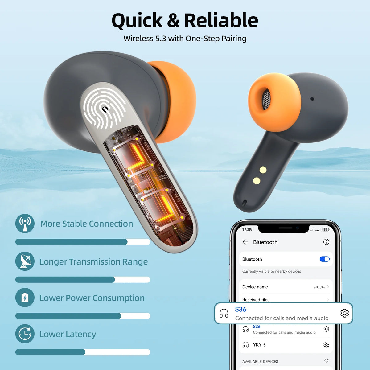 Bluetooth 5.4 TWS Wireless Earbuds, 100H Total Playtime, ENC Dual Microphone Noise Cancelling Earphones, Ultra Low Latency Gaming Headphones Fast Charging In Ear Bluetooth Earphones