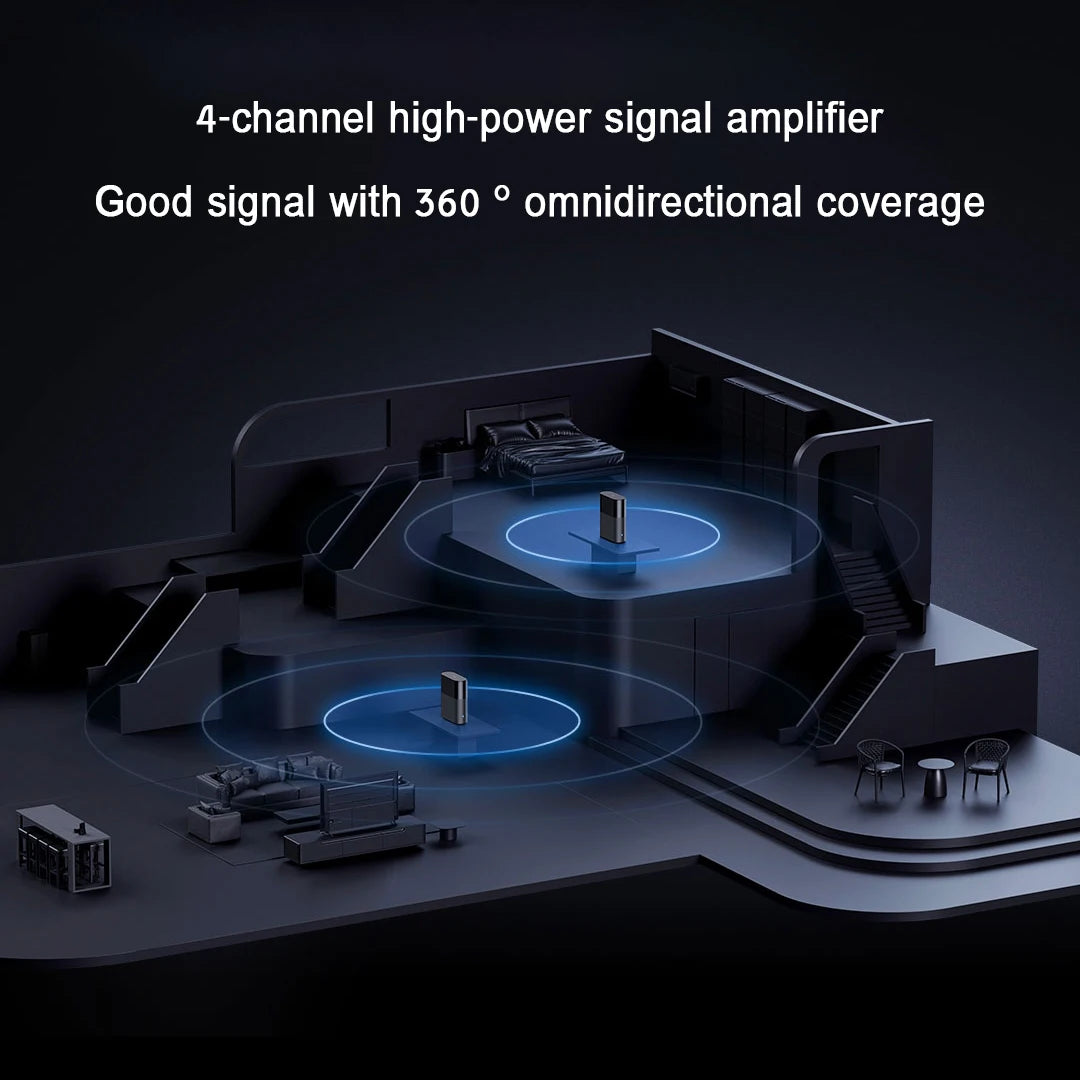 Xiaomi Router BE3600 Pro WiFi 7 Dual-Band WAN LAN 2.4/5GHz Qualcomm Quad-core 3570Mbps Gaming Acceleration Mesh Network Repeater