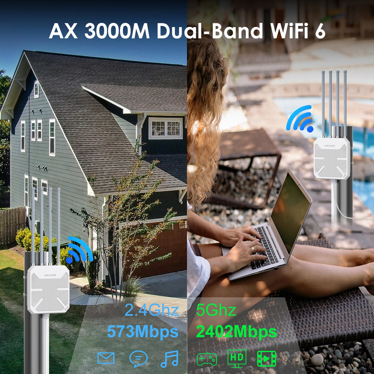 WAVLINK AX3000 Outdoor Wifi Router IP67 Weatherproof WIFI 6 Long Range Signal Extender 2.4G 5G Dual Dand Wireless Wifi Repeater