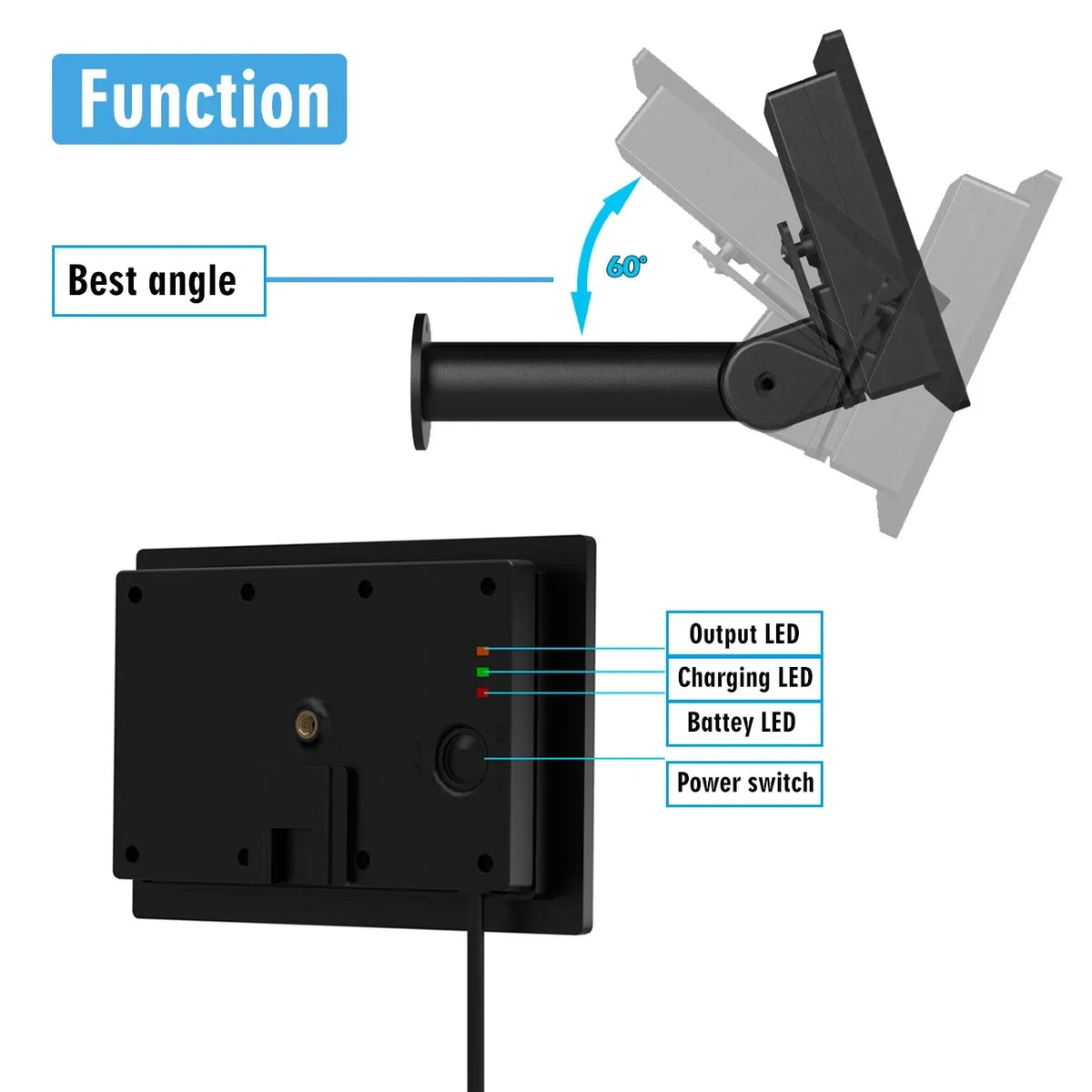 4W Solar Panel Install 18650 Battery Micro USB & TypeC 5V Output Solar Cells Remote Control Timer for Camera Or Router Charging
