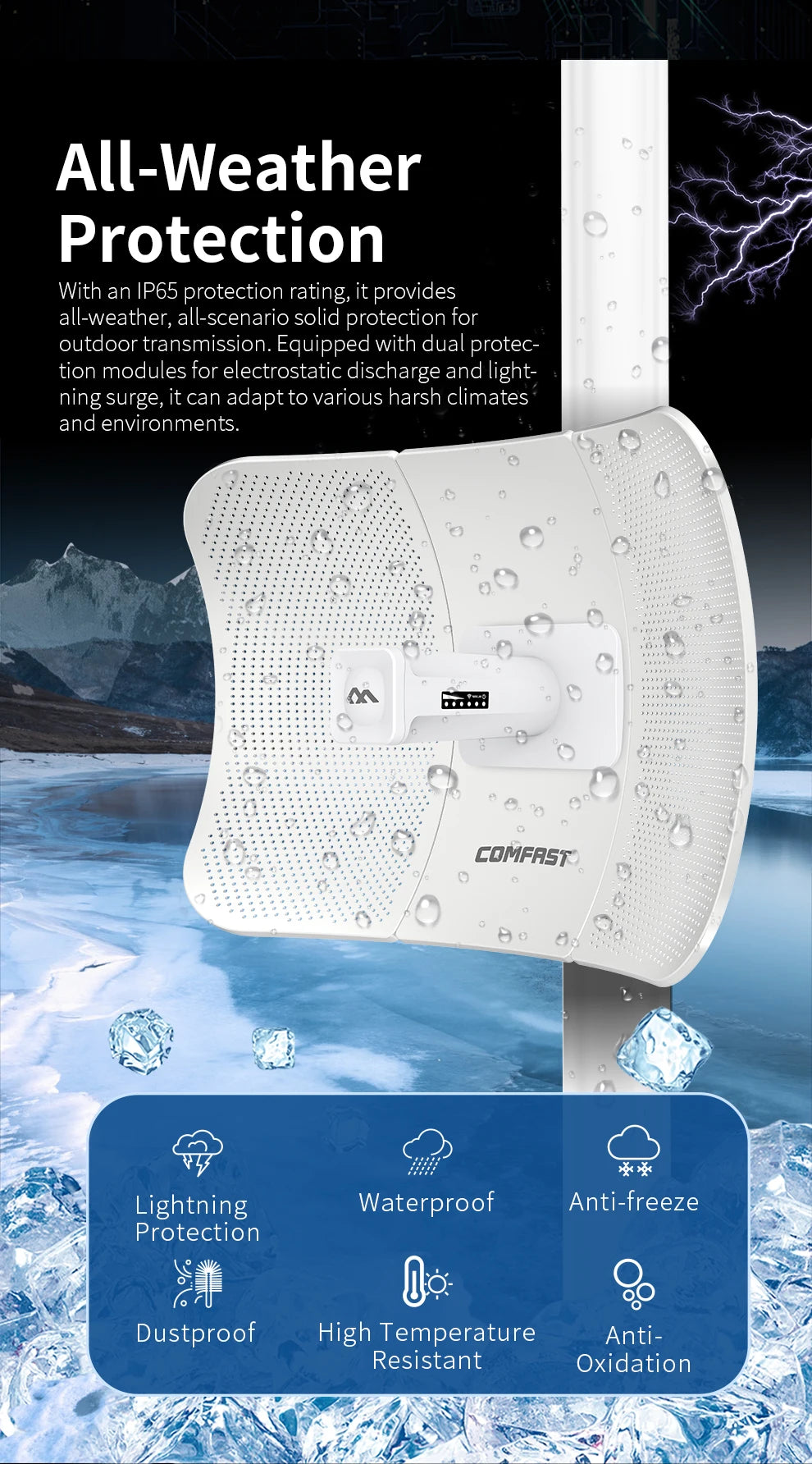 Comfast 5-11KM 5GHz Outdoor Access Point Wireless Bridge Long Distance WiFi CPE Router Wifi Signal Amplifier Antenna Extender AP
