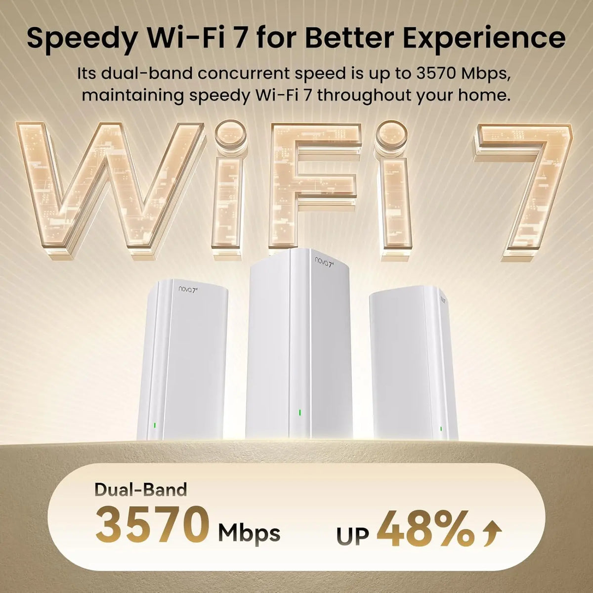 Tenda BE3600 WiFi7 Mesh System ME3 Pro Wireless Router Dual-Band WAN LAN Wi-Fi7 Mesh Wifi Range Extender WIFI7 Network Repeater