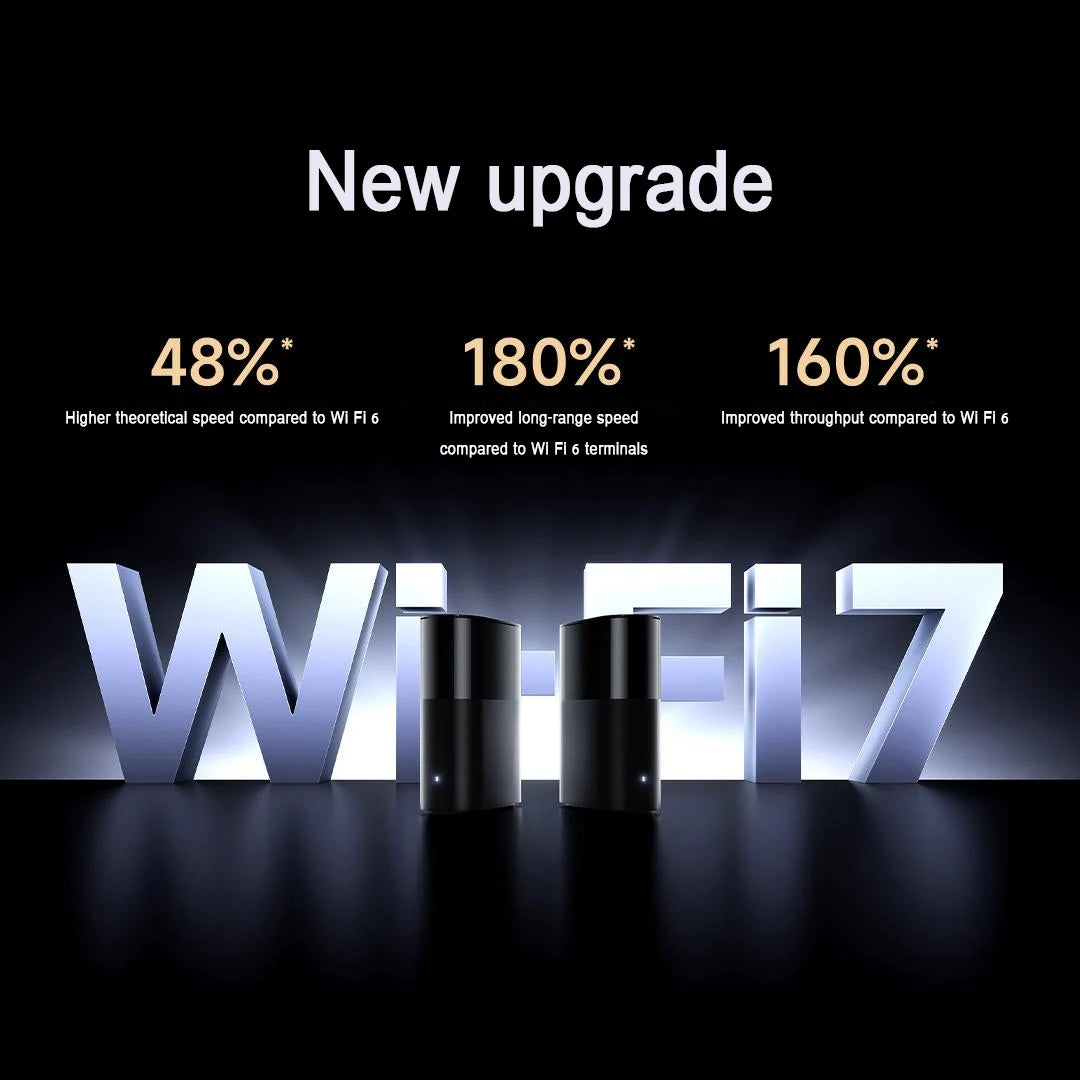 Xiaomi Router BE3600 Pro WiFi 7 Dual-Band WAN LAN 2.4/5GHz Qualcomm Quad-core 3570Mbps Gaming Acceleration Mesh Network Repeater