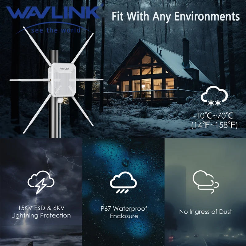 WAVLINK WiFi6 AX3000 Outdoor Access Point Router Dual Band 2.4G+5G High Power Outdoor WiFi Extender 6x7dBi High-gain Antennas